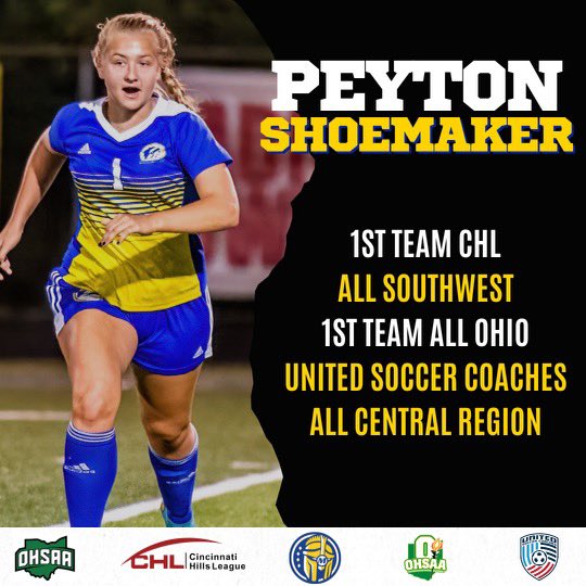 Started every game in four years with the program - raised the bar every match: