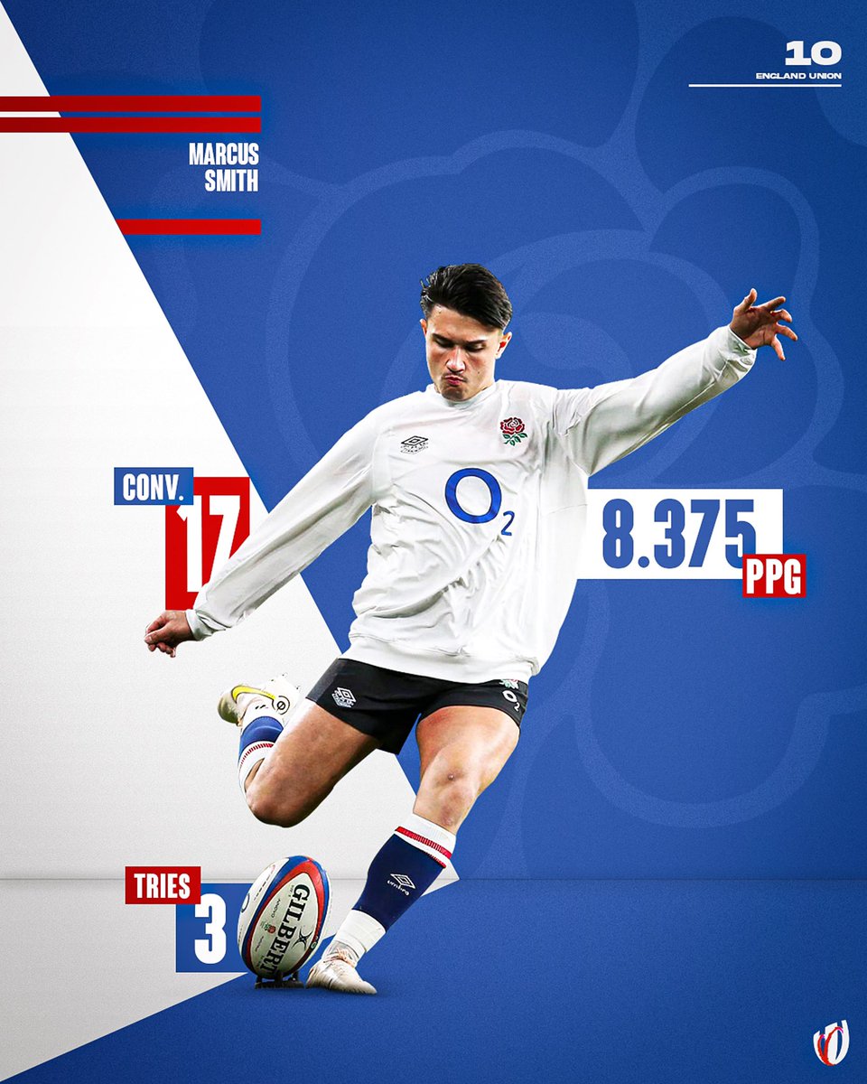 Alfie Penfold tweet media