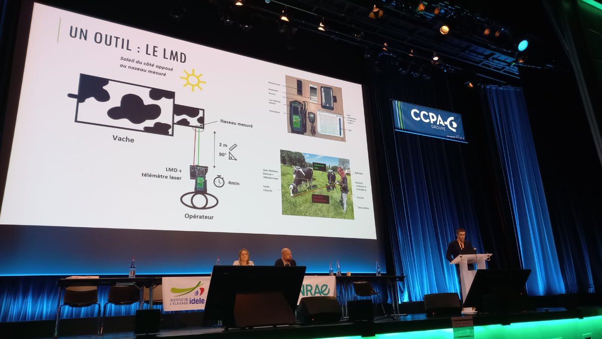 B_Rouille's tweet photo. 🚨 Présentation des travaux sur le Laser Methane Detector aux #3R2022
@ERA_NET_SusAn #GraSTech https://t.co/KWF3MAOdXm