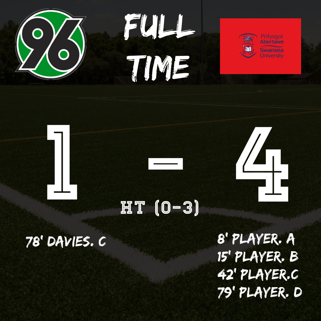 A loss at paradise park. A game to learn from and come back better in the second half of the season. #UPPAH96