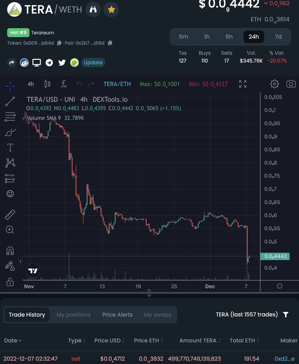 Ryan Patrick tweet media