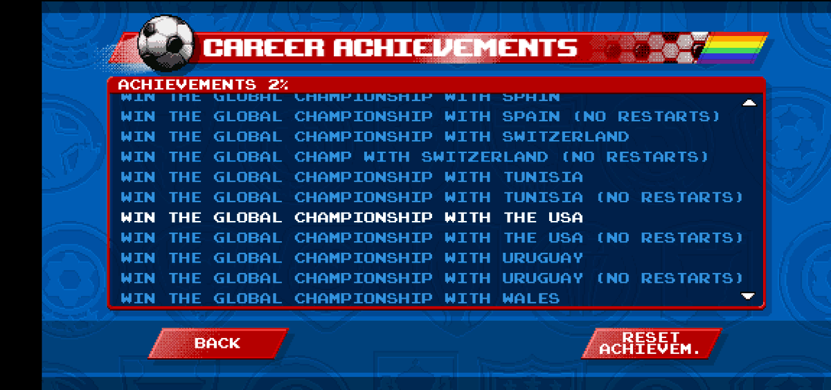 TheRetroCoach's tweet photo. A nice touch with the Global Championship mode in #RetroGoal is that the Achievements tab tracks both championships won with zero restarts and any restarts.

(I had one for testing purposes. Didn't really need to bail. 😉) 

You can also put GC players in your Hall of Fame! https://t.co/NmLjfdPvdL