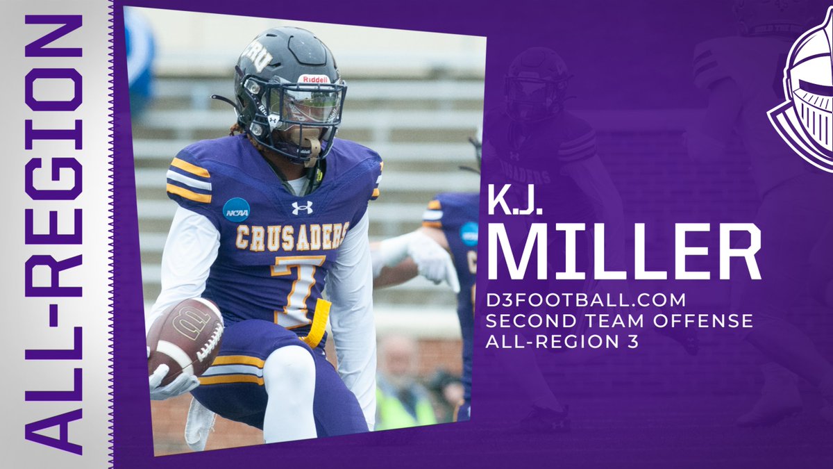 CruFootball's tweet image. ⭐ALL-REGION FIRST + SECOND TEAM⭐

CONGRATS, @Kj_MillerJr  !!

#gocru #stac22