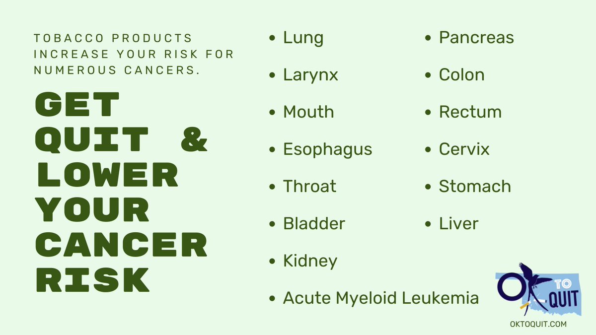 #Nicotine products are the only goods that when used
as directed, kills its consumer. Talk to your doctor to set
yourself up for a successful quit. #oktoquit #oklahoma #Cancer #tobacco #OklahomaCity #tulsa #CancerAwareness