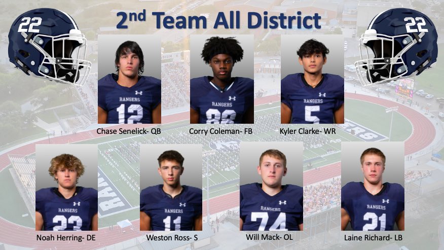SV Ranger Football tweet media