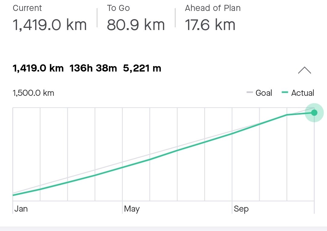 Willem-Jan Ageling tweet media