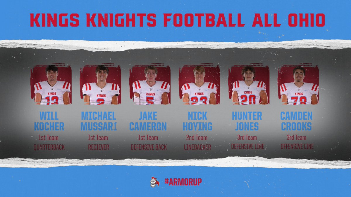 kingsathletics's tweet image. Congrats to the Kings Knights who were named All-State Football @kfbknights @kings_hs @kings_schools