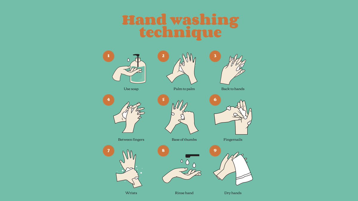JHUCIH's tweet photo. It’s #HandWashingAwarenessWeek! With the holidays happening soon, protect yourself &amp; those you love from illness by washing your 🫱🫲often with soap &amp; water for at least 20 sec. If soap &amp; water aren't available, use hand sanitizer with 60% or more alcohol, https://t.co/nC5FmbJ3er https://t.co/MlTyzgafZD