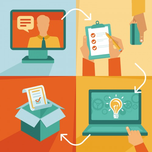 SquirrlySocial's tweet image. Outsourced Content - It&apos;s a Smart Way to Get Ahead of the Competition expectationmarketing.com/outsourced-con…  #contentmarketingblog #contentmarketingcreation #contentmarketingexperts