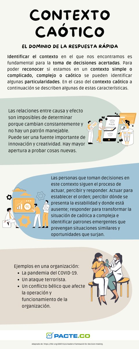 Continuando con la serie acerca de los contextos para tomar decisiones adecuadas, ahora vamos con el contexto caótico, en el que surge lo inesperado y es necesario saber reaccionar para que la organización pueda hacer frente a estas situaciones.

#TransformaciónDigital #cynefin