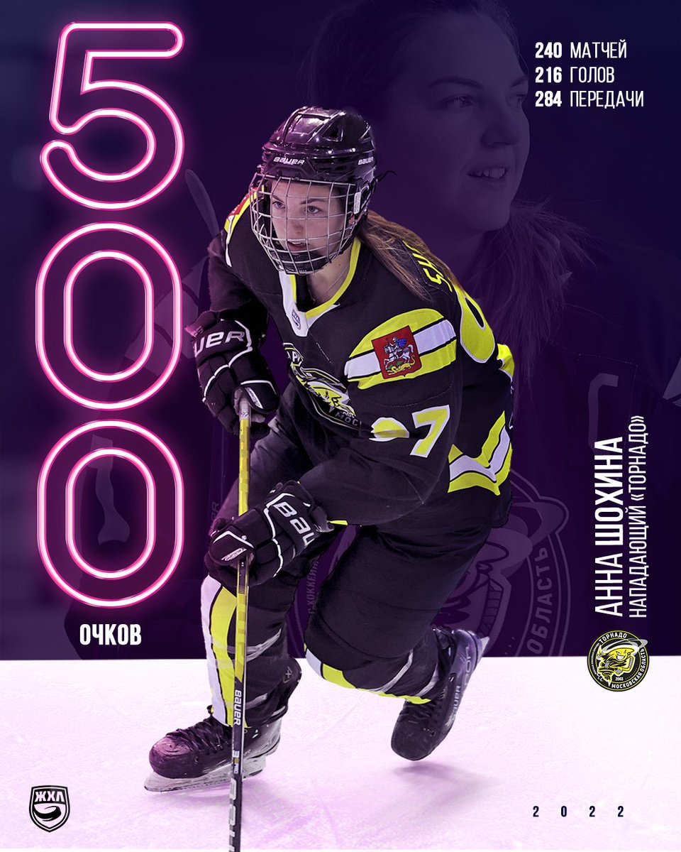 ЖХЛ | Women's Hockey League tweet media