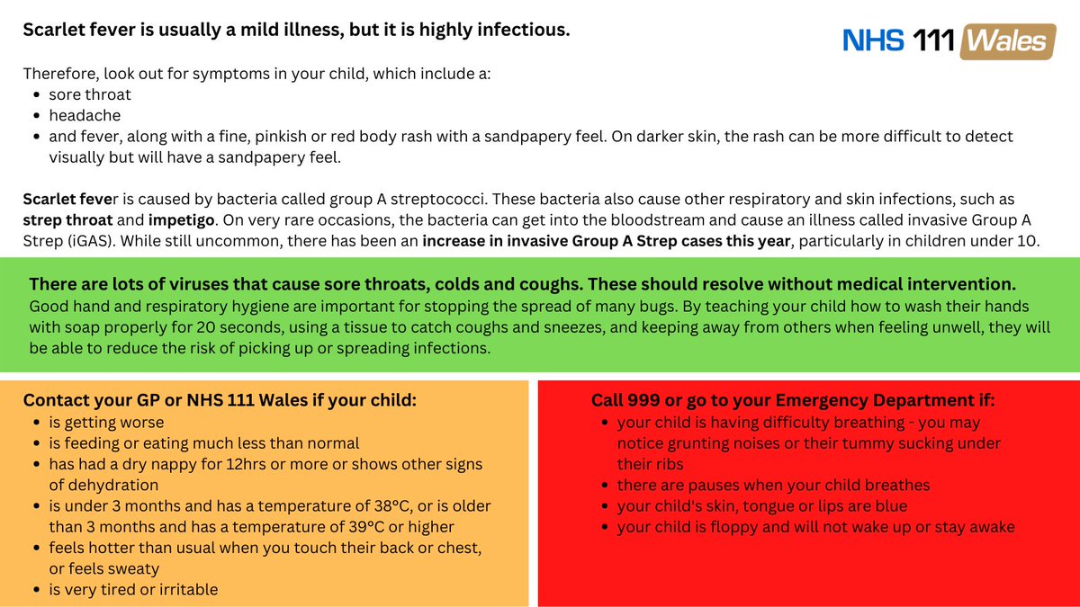 NHS 111 Wales tweet media