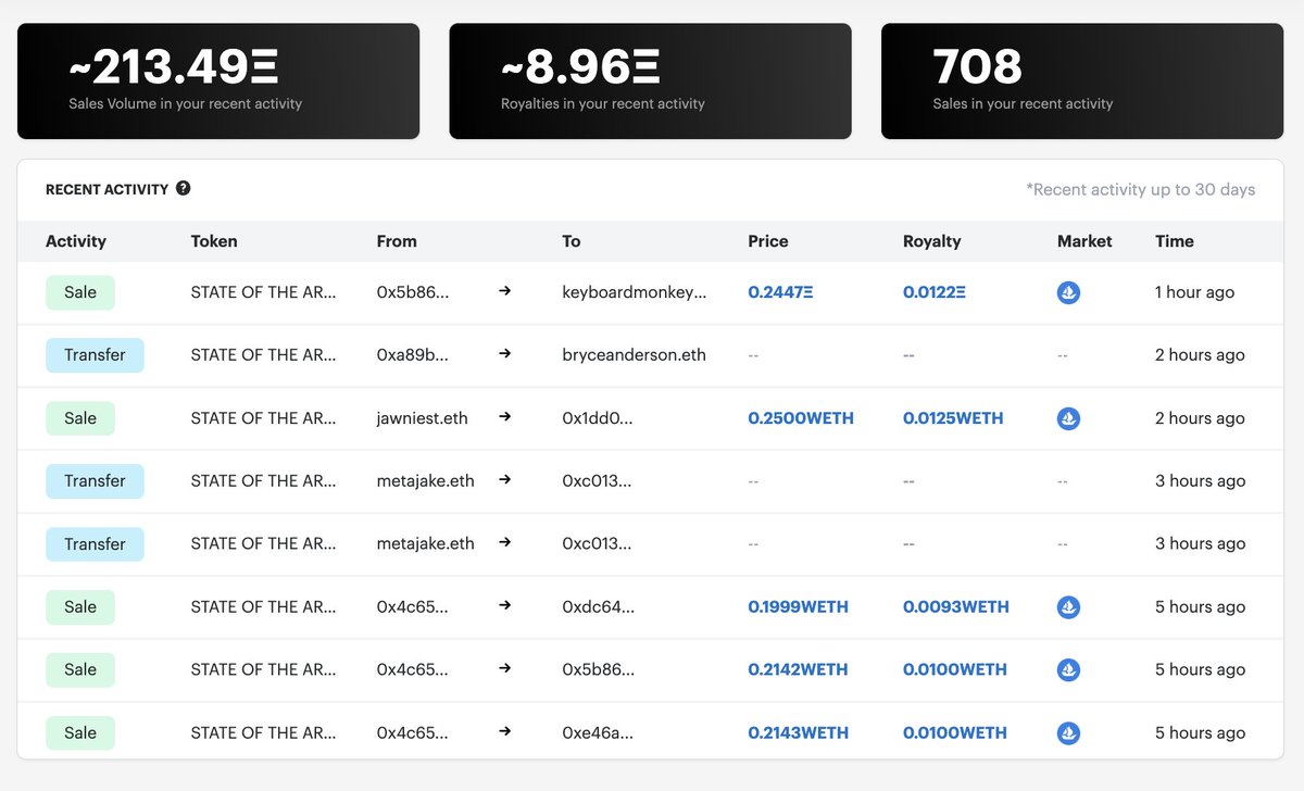 manifold.xyz's Threads Thread Reader App