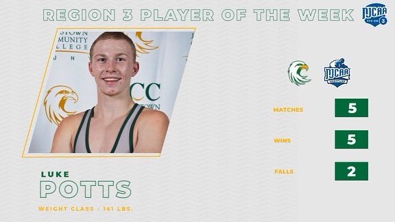 JCCAthletics's tweet photo. Congratulations to Madison Kramer and Luke Potts on being named NJCAA Player’s of the Week! 🦅🏊‍♀️🤼‍♂️ https://t.co/o5nREd4ArA