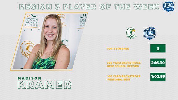 JCCAthletics's tweet photo. Congratulations to Madison Kramer and Luke Potts on being named NJCAA Player’s of the Week! 🦅🏊‍♀️🤼‍♂️ https://t.co/o5nREd4ArA