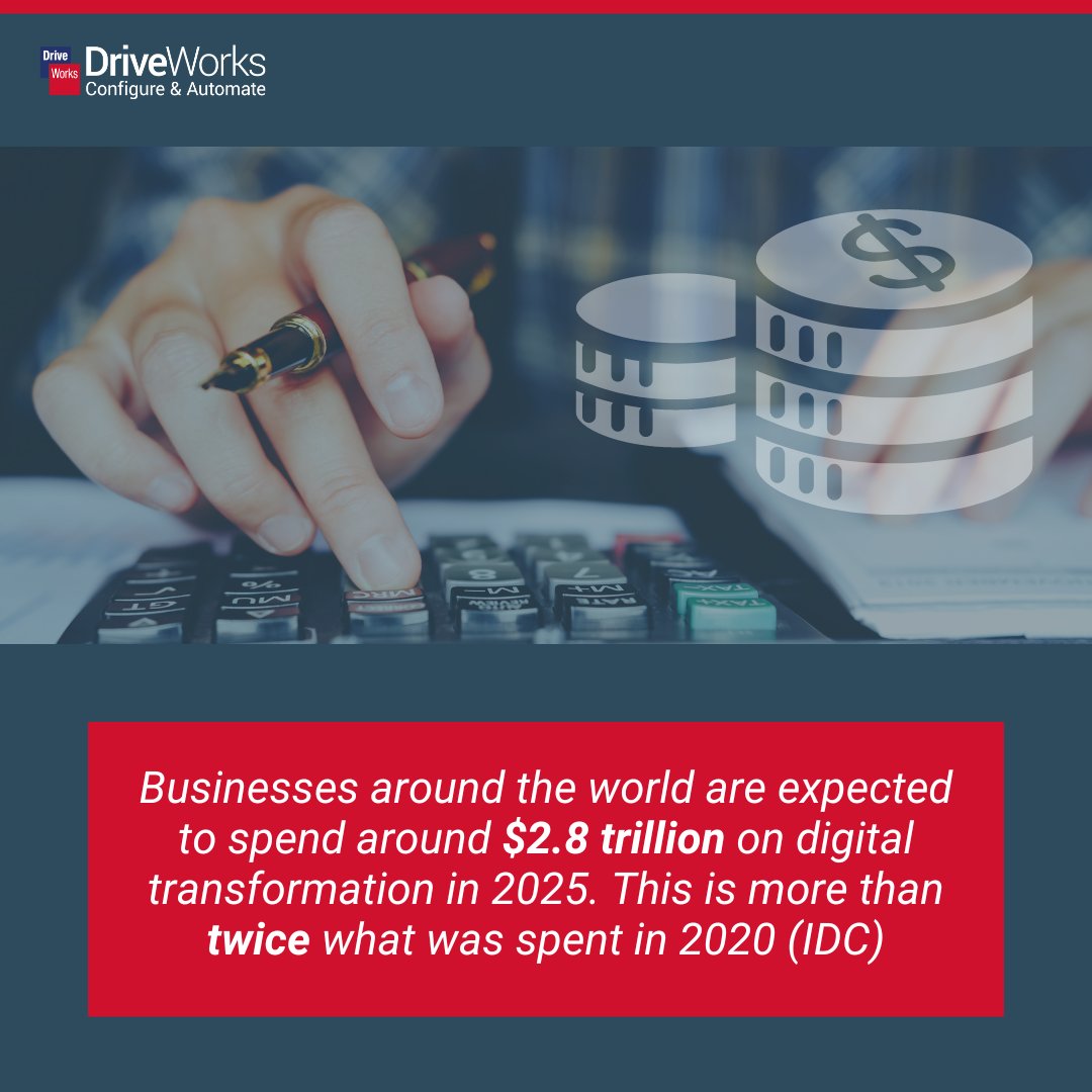 "If you're not first, you're last". While that's extreme, the core message is that you can't fall behind. Well, did you know that 91% (!!) of companies prioritize a "digital-first" strategy? Learn how you can stay on the cutting edge with DriveWorks: bit.ly/3uvs17h