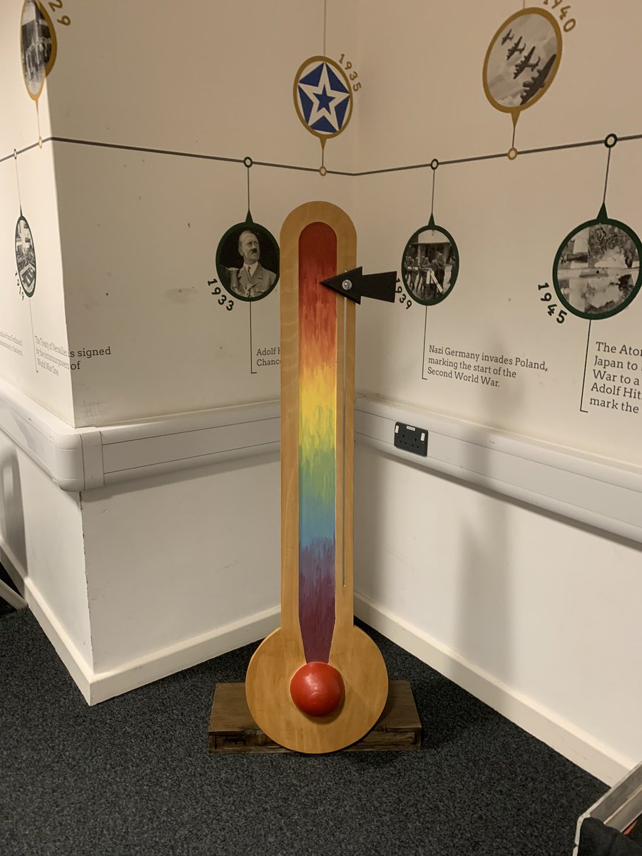 worcesterjonny's tweet photo. Our PGCE student has been brilliant this term. She’s hard-working, listens to advice and acts upon it. The most impressive thing is the five feet significance thermometer that she has built. It even has moving parts. The pupils love using it! #historyteacher https://t.co/X5PNgg3Ovk