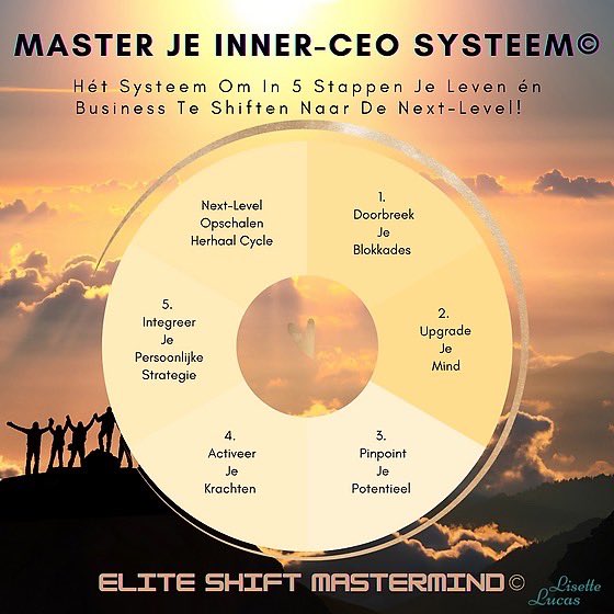 Lisettelucas's tweet photo. 🎙️⚡️💪#Podcast 149. #Master Je Inner-CEO, Het #Geheim Van Krachtig #Consistent #Energetisch #Ondernemen! + Luister Naar De #Verrassing Van Mijn #Elite #Mastermind #Member 

🎙📲🎧#Luister via #Spotify: https://t.co/YPQjleKxal https://t.co/XHUXfrOJZt