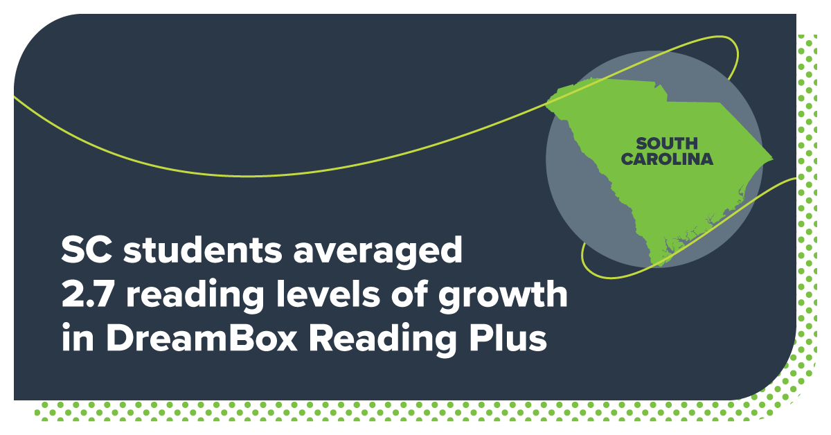 DreamBox_Learn's tweet photo. #SouthCarolina students who used DreamBox Reading Plus with fidelity grew an average of 2.7 reading levels in 2021-22. Now that's a #CustomerWinWednesday!

Learn more about DreamBox Reading Plus here: https://t.co/jCihxB7QXN https://t.co/Am2UJUKV1x