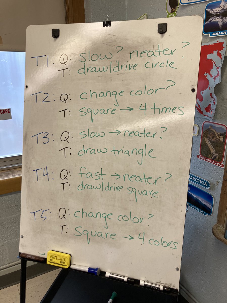 jennhorton16's tweet photo. Polk Street 3rd graders explored the question, “Which function is easier, drive or draw?” using Sphero! Students worked together to construct a question, then performed one task using both functions to help them discover their answer. @polk_street @OFFICIALFSUFSD https://t.co/1u0CRKPm1c