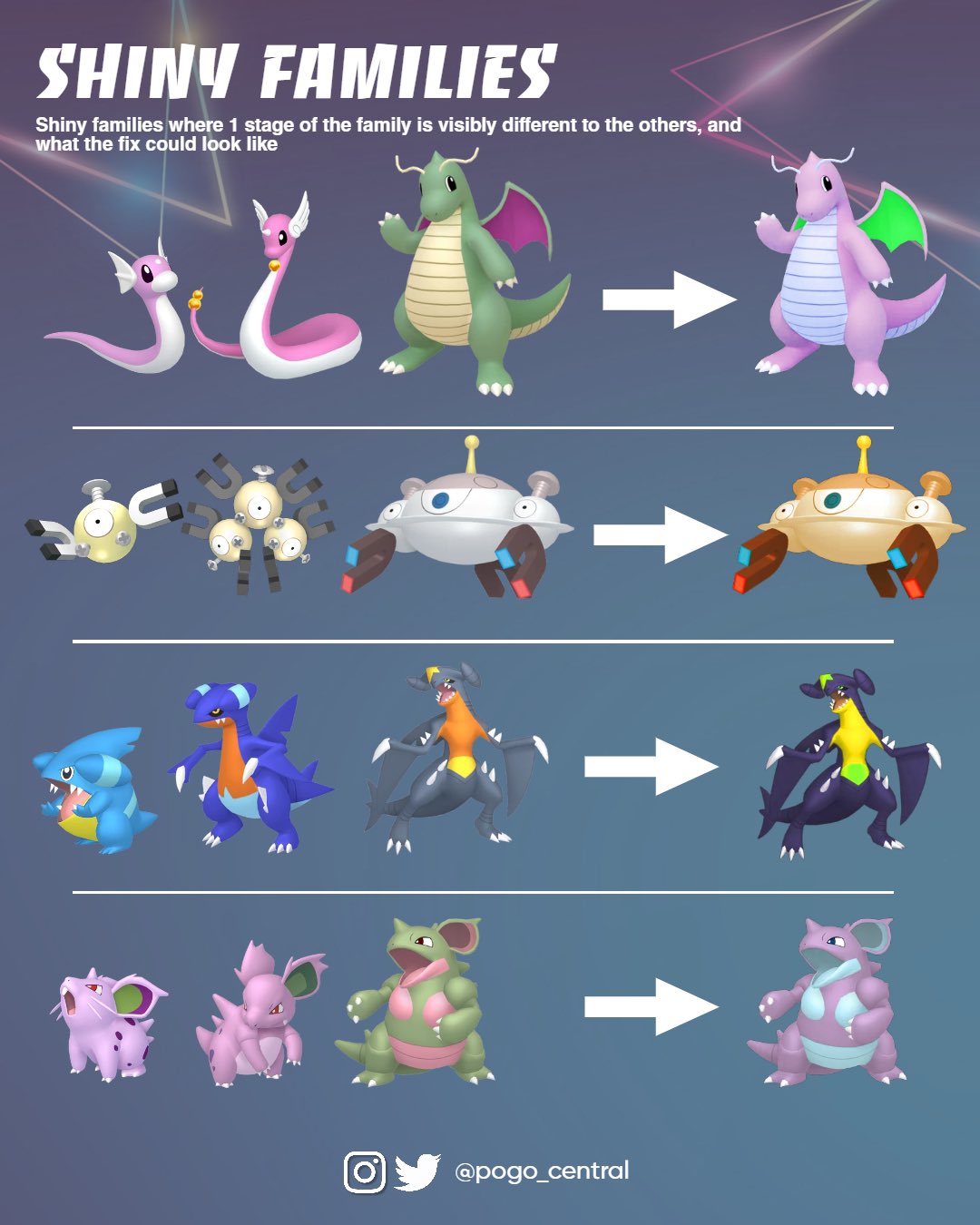 Fixing Shiny Pokémon