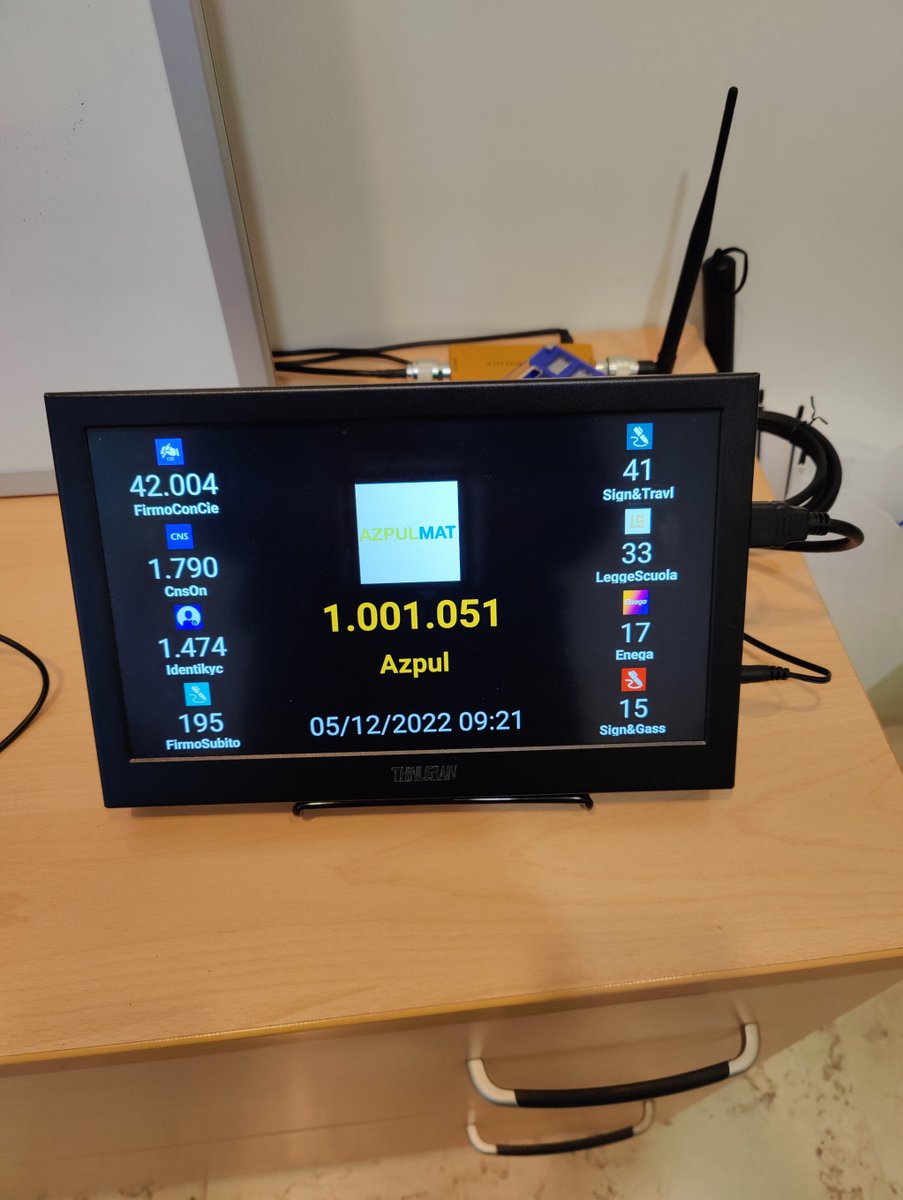 ugochirico's tweet photo. Last Sunday we reached an important milestone: one of our customers using #instasign surpassed 1M authenticated and generated identities. Go Cyberneid https://t.co/Mt48mg7efX