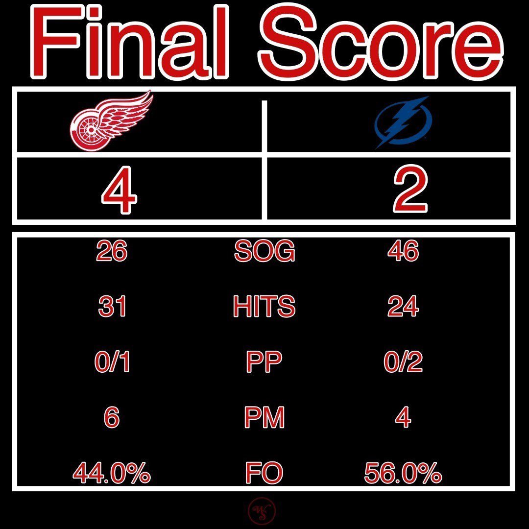 WingSaucePod's tweet image. Huge W last night!! Let’s keep it goin #LGRW