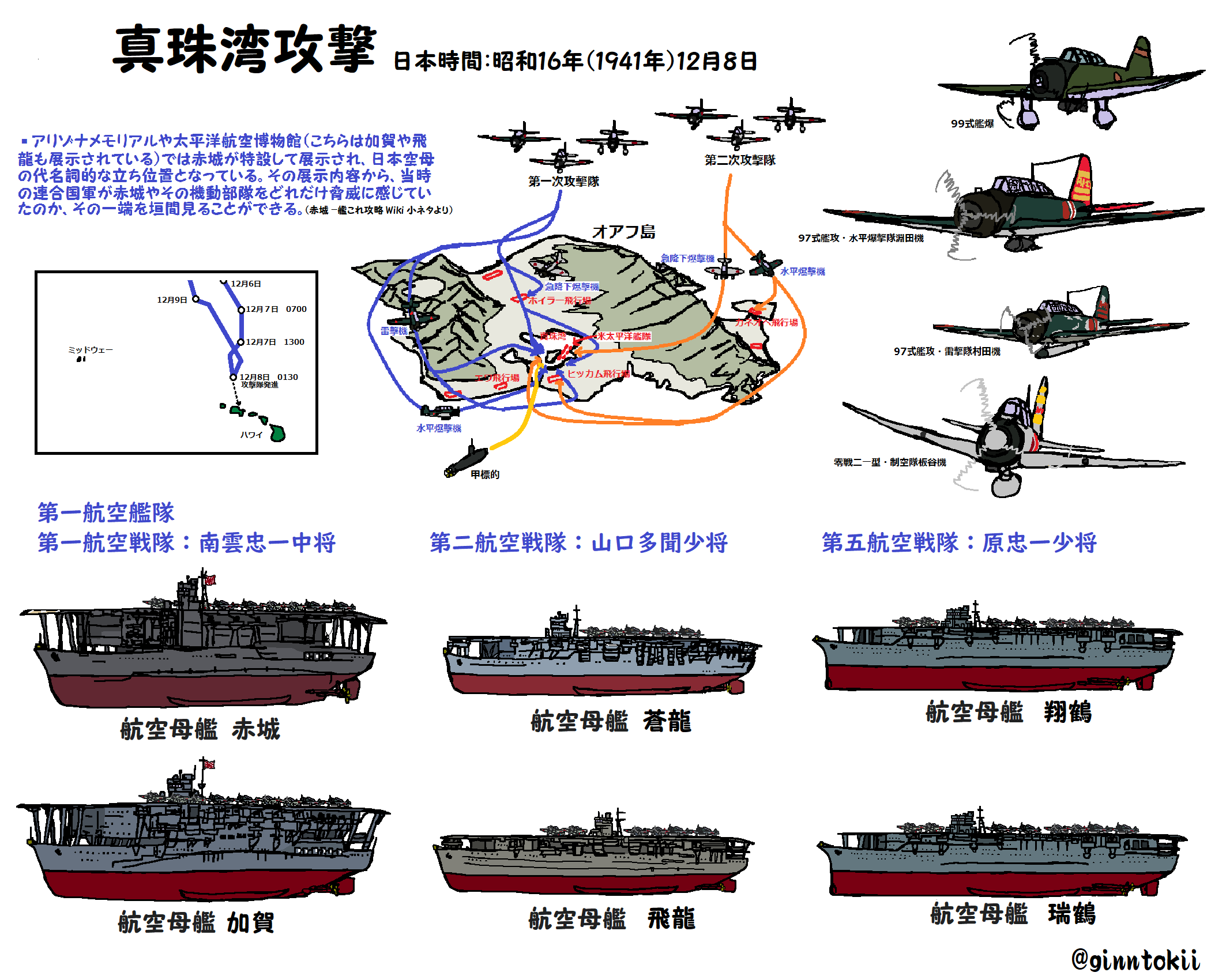 WEB限定カラー 銀時＠提督 on  X: 歴史、戦争、伝記