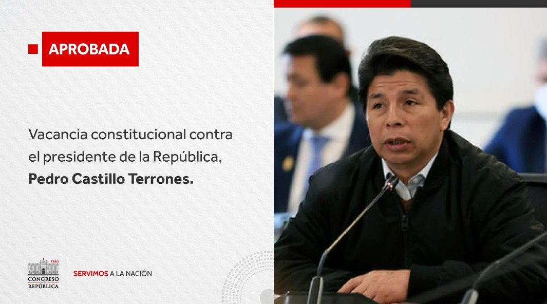 Defendiendo nuestra democracia y la Constitución, el #PlenoDelCongreso aprobó, con 101 votos a favor, la vacancia contra el presidente Pedro Castillo.