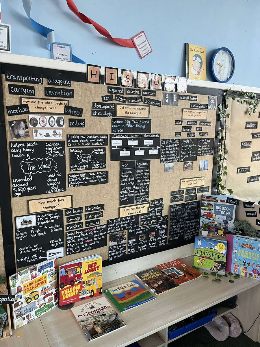 missdarby_'s tweet photo. Heading towards the end of half term means my learning walls are full 🥹 I have so much fun creating these and its so lovely to see the children use them independently to help support their learning! Sad to take this down but excited for the next one. #edutwitter #learningjourney https://t.co/gHNKicGhVu