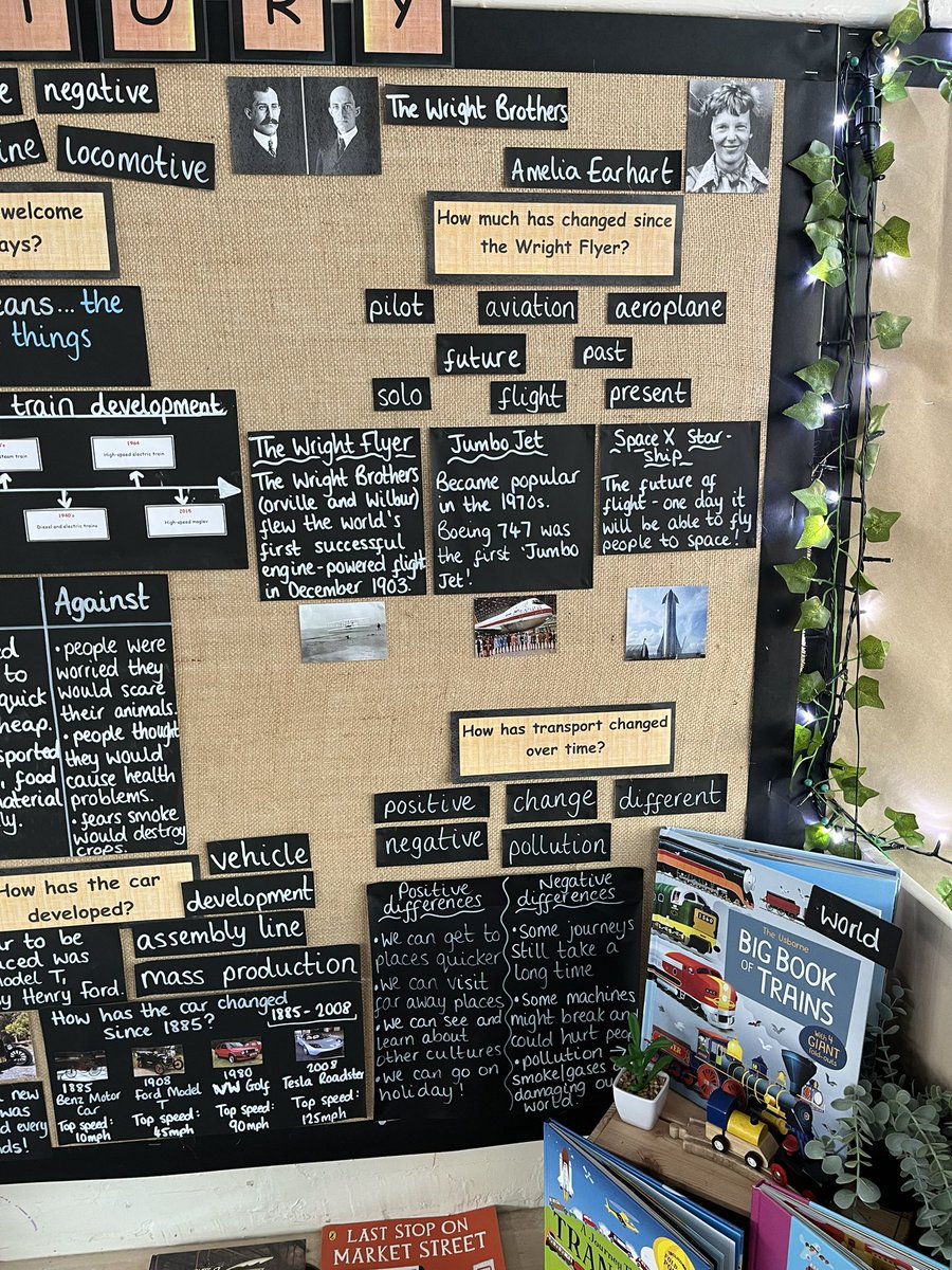 missdarby_'s tweet photo. Heading towards the end of half term means my learning walls are full 🥹 I have so much fun creating these and its so lovely to see the children use them independently to help support their learning! Sad to take this down but excited for the next one. #edutwitter #learningjourney https://t.co/gHNKicGhVu