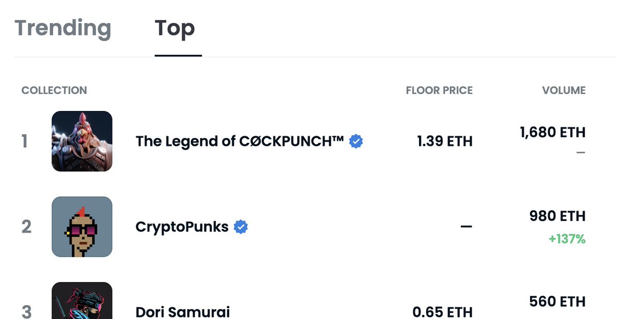 Brenden Mulligan tweet media