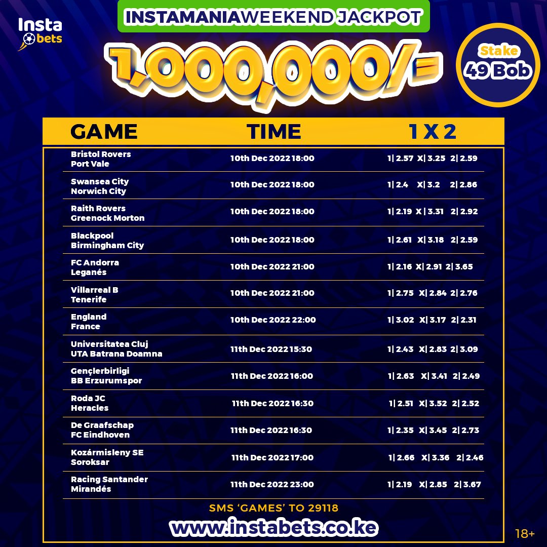 InstabetsKE's tweet photo. 🔥🔥INSTABETS JACKPOT 💰💰
Ni 49bob tu! na unaweza shinda  MILI💸 na INSTAMANIA hii weekendi🔥

😀 chambua mechi! Mapema ndio best!💰
#InstaJackpot #Instabets #instamaniajackpot

Paybill: 285673
It's your turn! Play here 👉🏿 https://t.co/ZRvVkMTbkA
📲SMS REGISTER TO 29118 https://t.co/YzdOYi4Lix