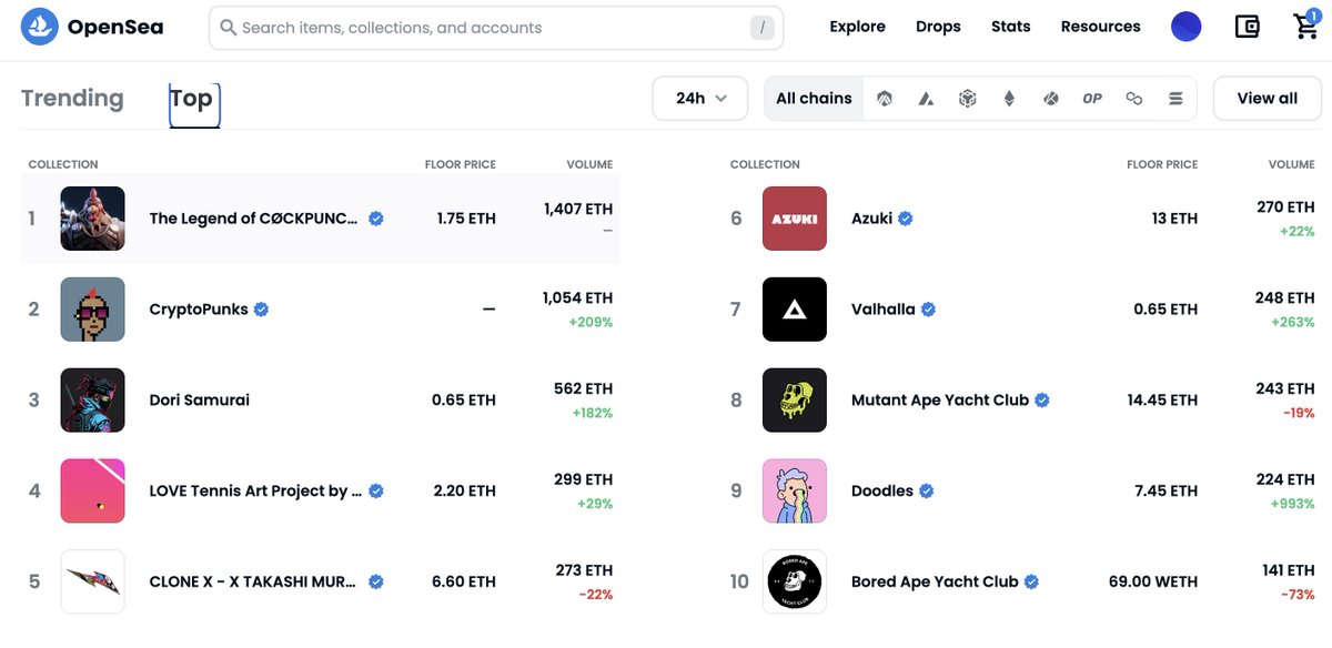 Tim Ferriss tweet media