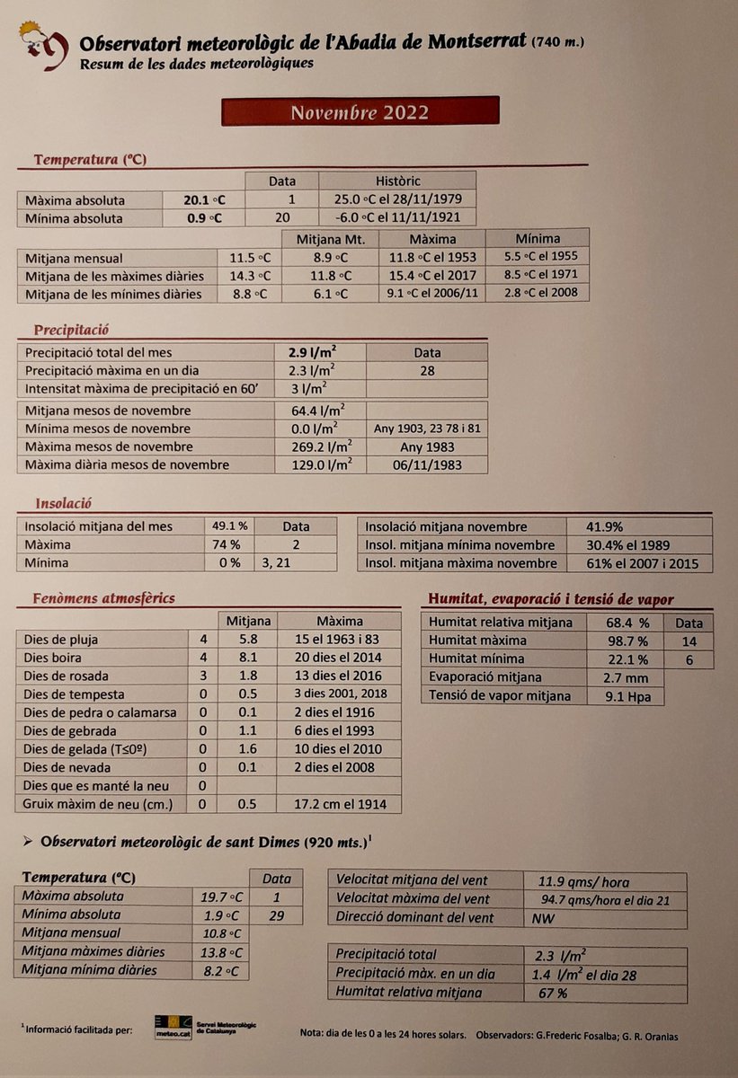 frederic fosalba julià tweet media