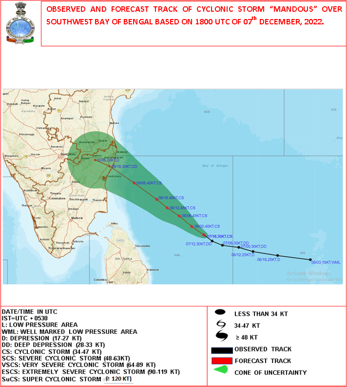 Indiametdept's tweet photo. Deep Depression over Southwest and adjoining Southeast Bay of Bengal intensified into a Cyclonic Storm “Mandous” pronounced as “Man-Dous” (Cyclone Alert for north Tamilnadu, Puducherry and south Andhra Pradesh coasts): Yellow Message. https://t.co/myeuUnZ1if