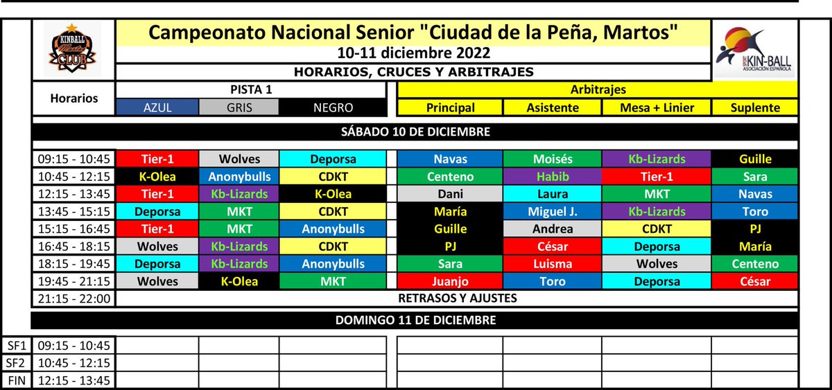 Este fin de semana se celebrará en Martos el Cto Nacional de Kin-ball Senior que contará con jugador@s de diferentes lugares de España. Lugar: Polideportivo Municipal de Martos. Entrada gratuita. 

¡No te lo pierdas!