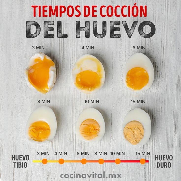 seejksw's tweet photo. @nickifacha Literalmente se cocio por 13 minutos. Me gusta cocinar asi q el kikiriki estaba un toque pasado de muerto https://t.co/5vfooVmANS