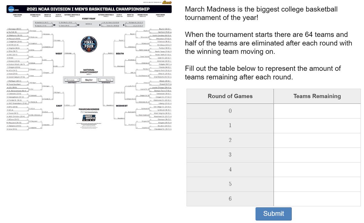 MagnoliaAlgebra's tweet photo. As part of our unit on Exponential Functions, Algebra 1 students completed a modified DESMOS activity comparing salary structures (Avi and Benita's Repair Shop), NCAA Tournament Brackets, and growth of savings bonds. 

#DESMOS
#Exponentials https://t.co/A60s1GDIRA