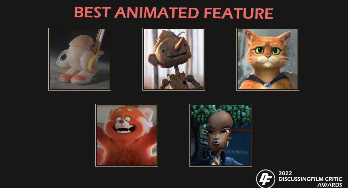 DiscussingFilm on Twitter "4th DiscussingFilm Critic Awards BEST