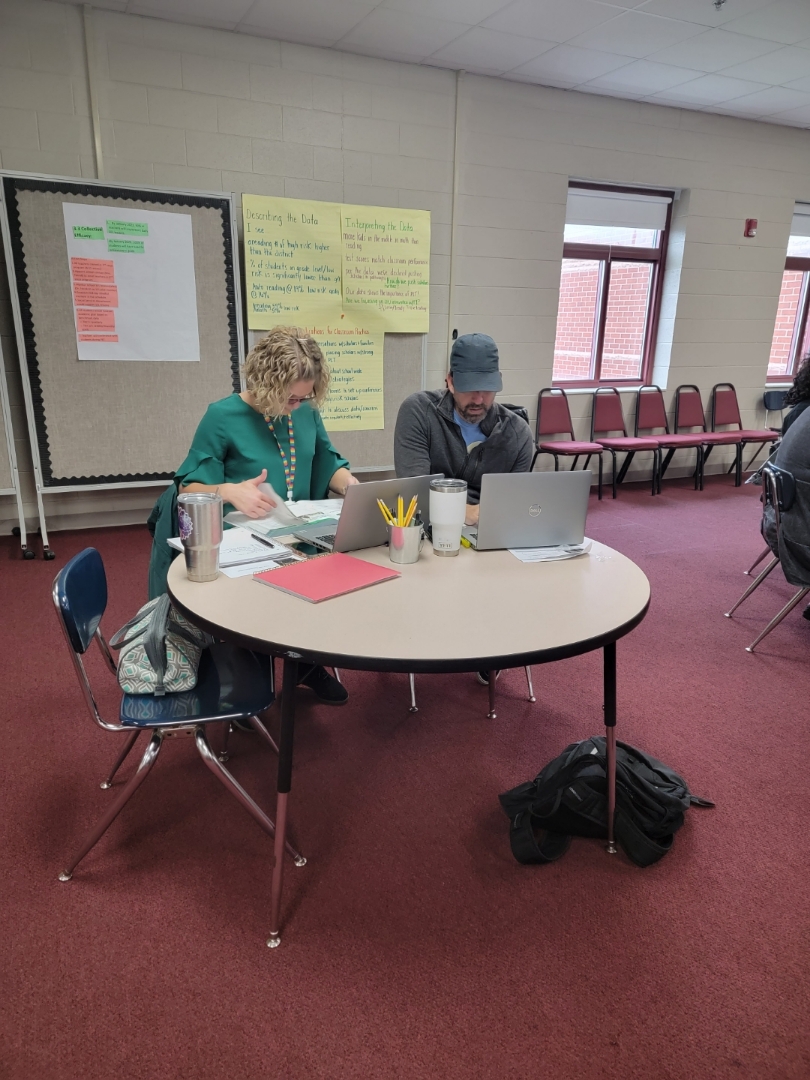 MNPS Secondary ELA tweet media