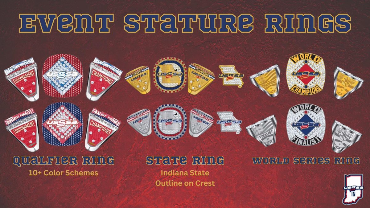 IndianaUsssa's tweet photo. Check out a SNEAK PEEK of awards available at Indiana USSSA Baseball State Office events during the 2023 season! Snag these rings, Under Armour WS rings, Super Hero/Space Jam rings, and MUCH MORE in 2023!  

Register/Search for Events: https://t.co/qSzjI16HRk https://t.co/a2S2D5Yqhx