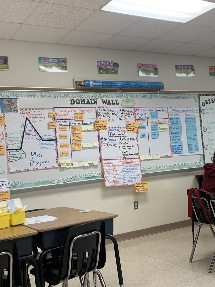 ortizteach's tweet photo. @MsTEdwards2 is on fire 🔥 with this lesson today. No opt out is evident ✅ 7 steps to a language rich interactive classroom evident ✅ an awesome domain wall with knowledge learned and interactive ✅ #FalconRockStar ⭐️ @DrWynneLaToya @Sdseymore @EfrineRegino @MsCaldwellAISD https://t.co/YJxq9m0Z0X