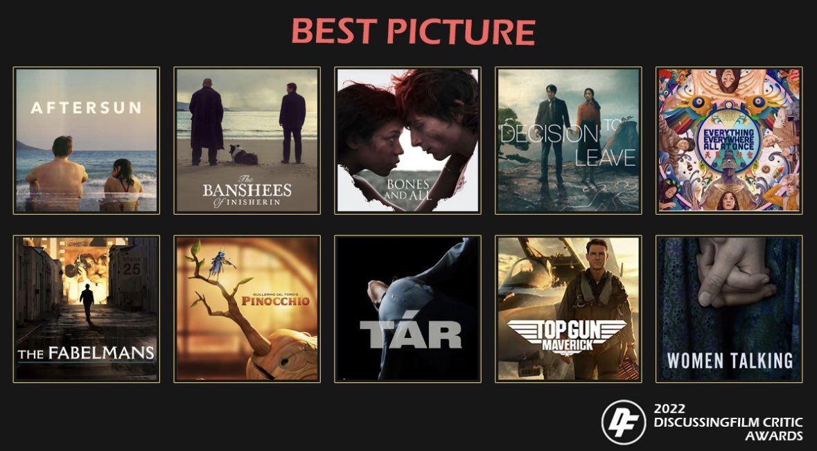 DiscussingFilm on Twitter "4th DiscussingFilm Critic Awards BEST