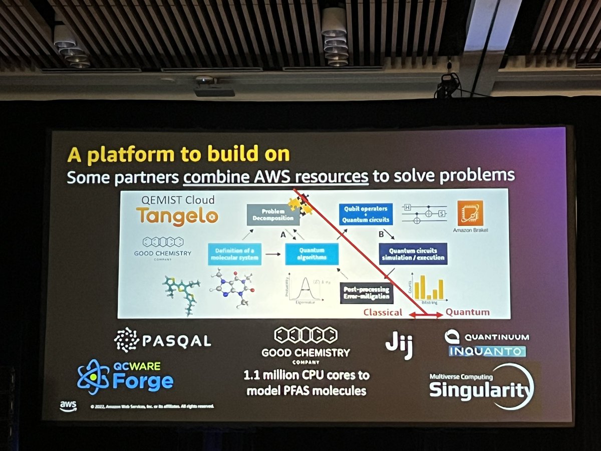 Yu Yamashiro@Jij, Inc. tweet media