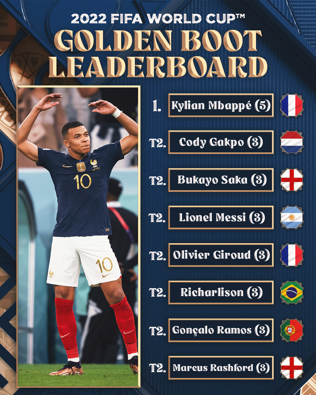 Golden Boot Soccer golden-boot-soccer