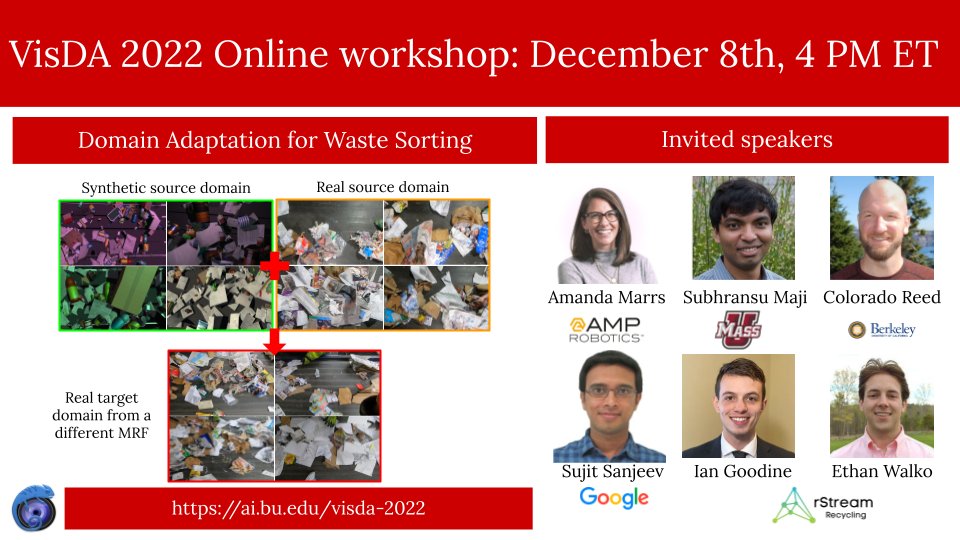 📢📢Reminder that the virtual workshop for the VISDA-2022 challenge is 4PM ET tomorrow (Thursday)!  We will be announcing winners and have a fantastic speaker lineup of 5 academic and industry leaders for AI in recycling and science. ai.bu.edu/visda-2022/