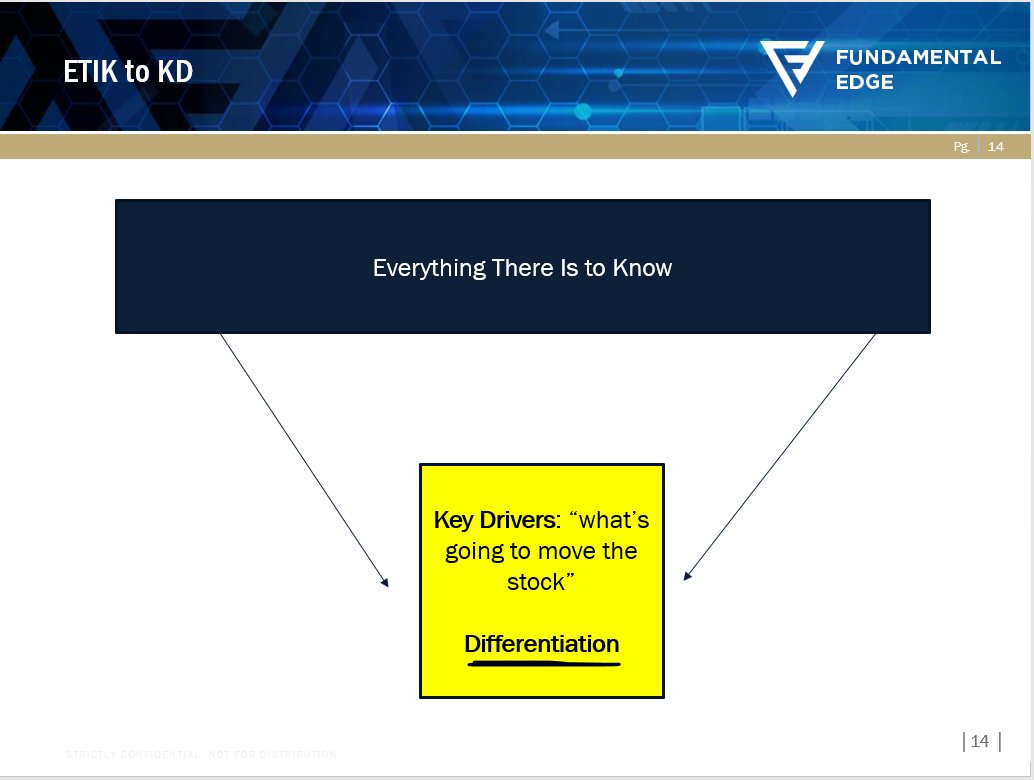 Brett Caughran on Twitter "The game became much more about a hyperfocus on the Key Drivers and
