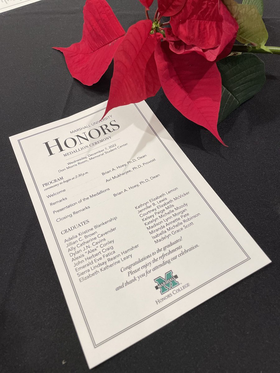 Congratulations to our 2022 Winter <a href="/MarshallUHonors/">MU Honors College</a> graduates! We’re very proud of you!

#marshallufamily #marshallgrad22