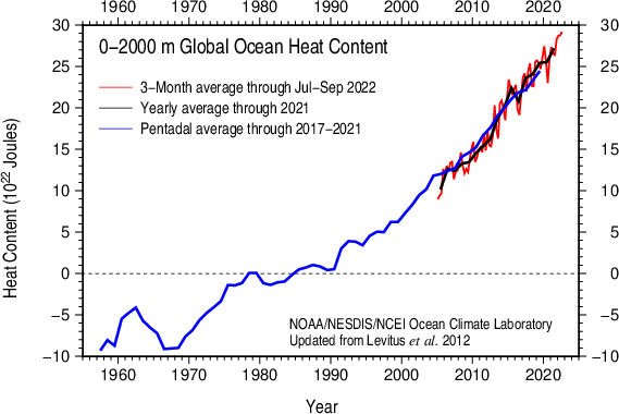 Zack Labe tweet media